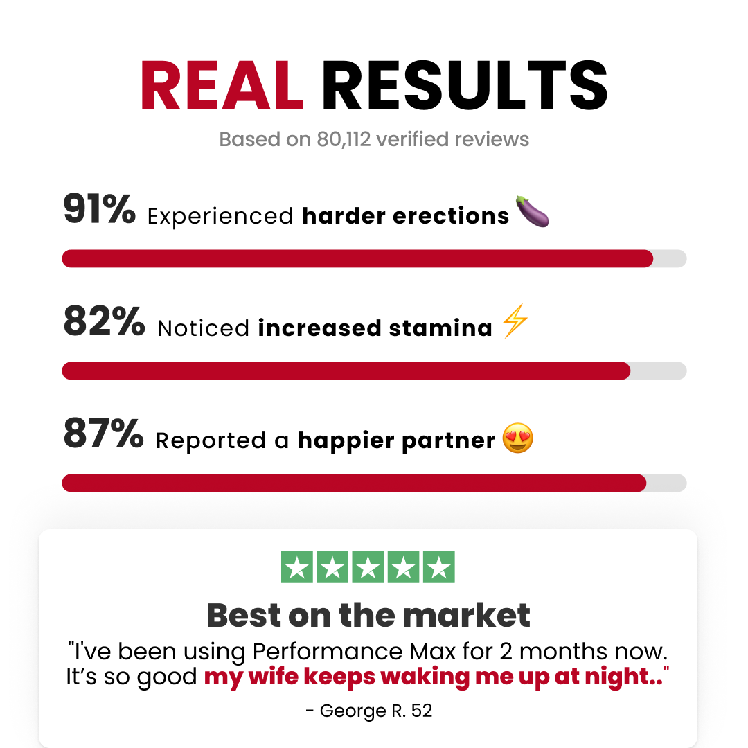 [ONE-TIME OFFER] Buy One, Get THREE FREE