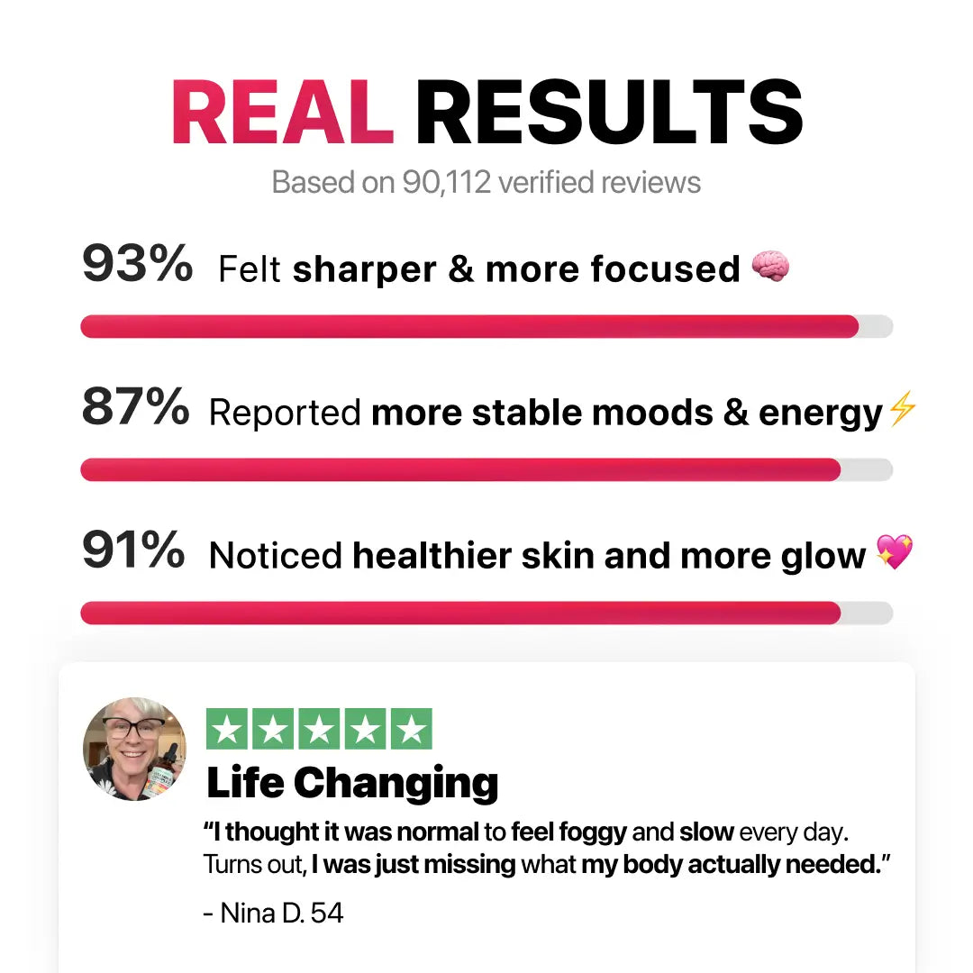 [ONE-TIME OFFER] Buy One, Get TWO FREE