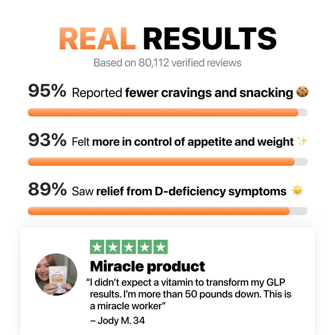 [ONE-TIME OFFER] Six FREE Packs