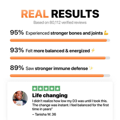 [ONE-TIME OFFER] Buy One, Get THREE FREE