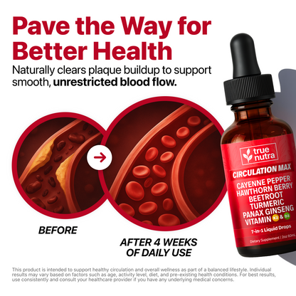 [First Order One-Time Bonus] FREE Circulation Max™