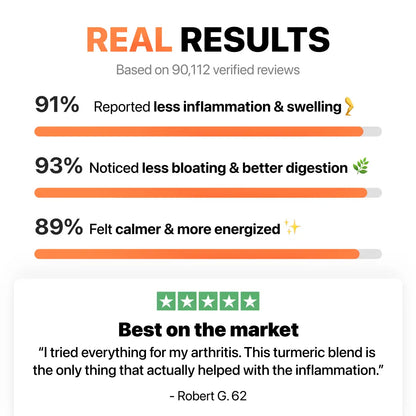 [ONE-TIME OFFER] Buy One, Get THREE FREE