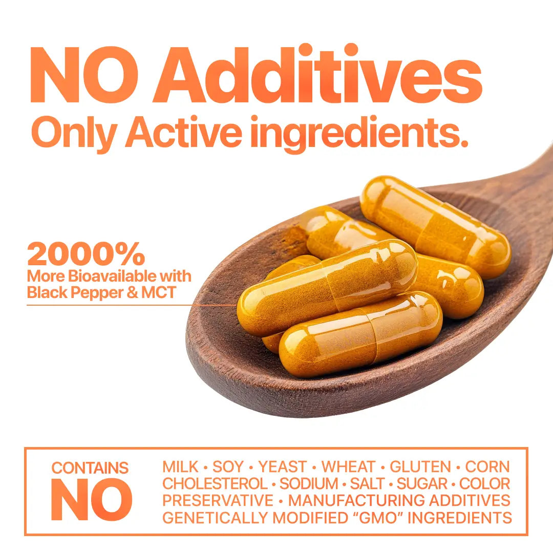 [ONE-TIME OFFER] Six FREE Bottles