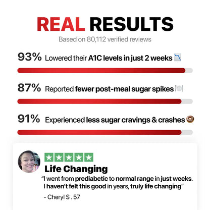 [ONE-TIME OFFER] Buy One, Get THREE FREE