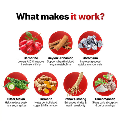 7-in-1 Blood Sugar Complex