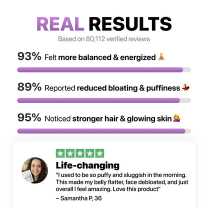 [ONE-TIME OFFER] Buy One, Get THREE FREE