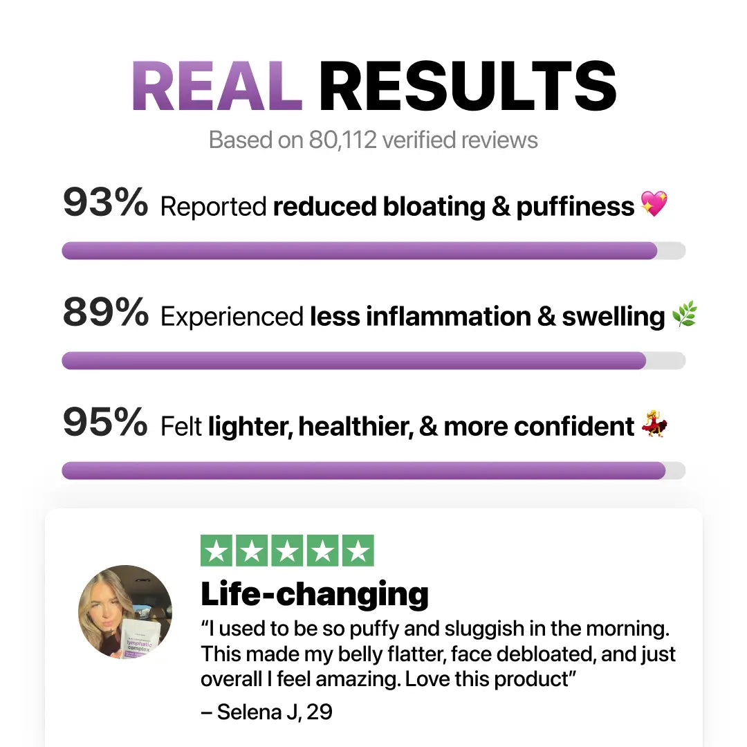 6-in-1 Lymphatic Complex