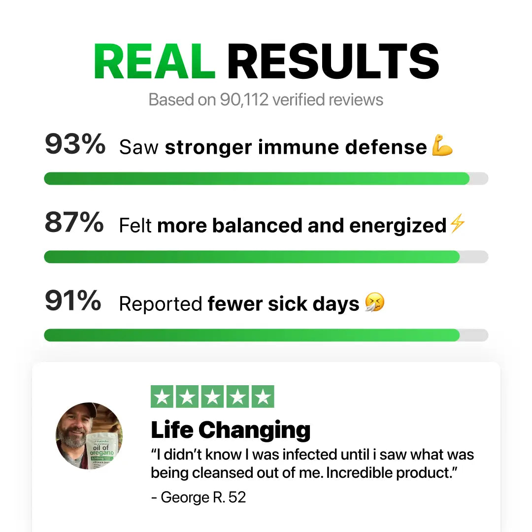 [ONE-TIME OFFER] Buy One, Get TWO FREE