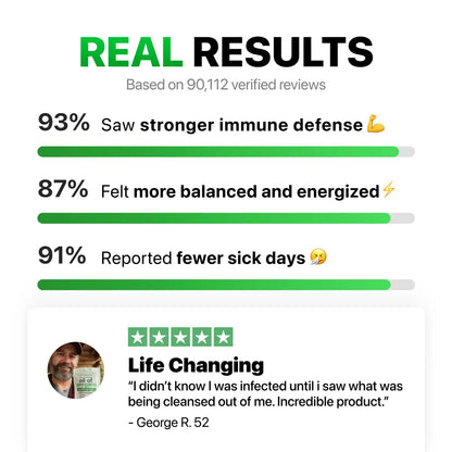 [ONE-TIME OFFER] Buy One, Get THREE FREE